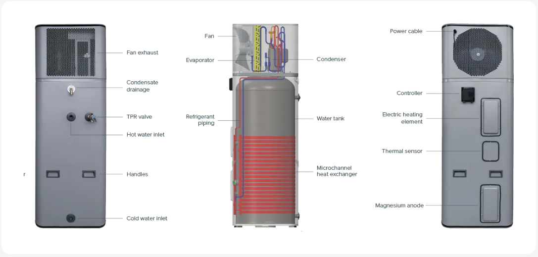 Emerald Select 220L All-in-One Heat Pump