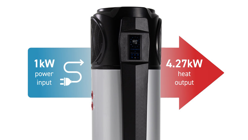 EVO270-E Heat Pump