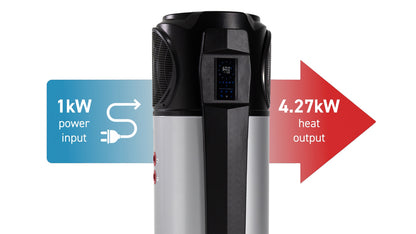 EVO270-E Heat Pump