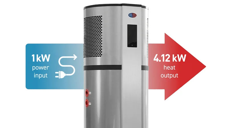 Evo315-C Evoheat Heat Pump